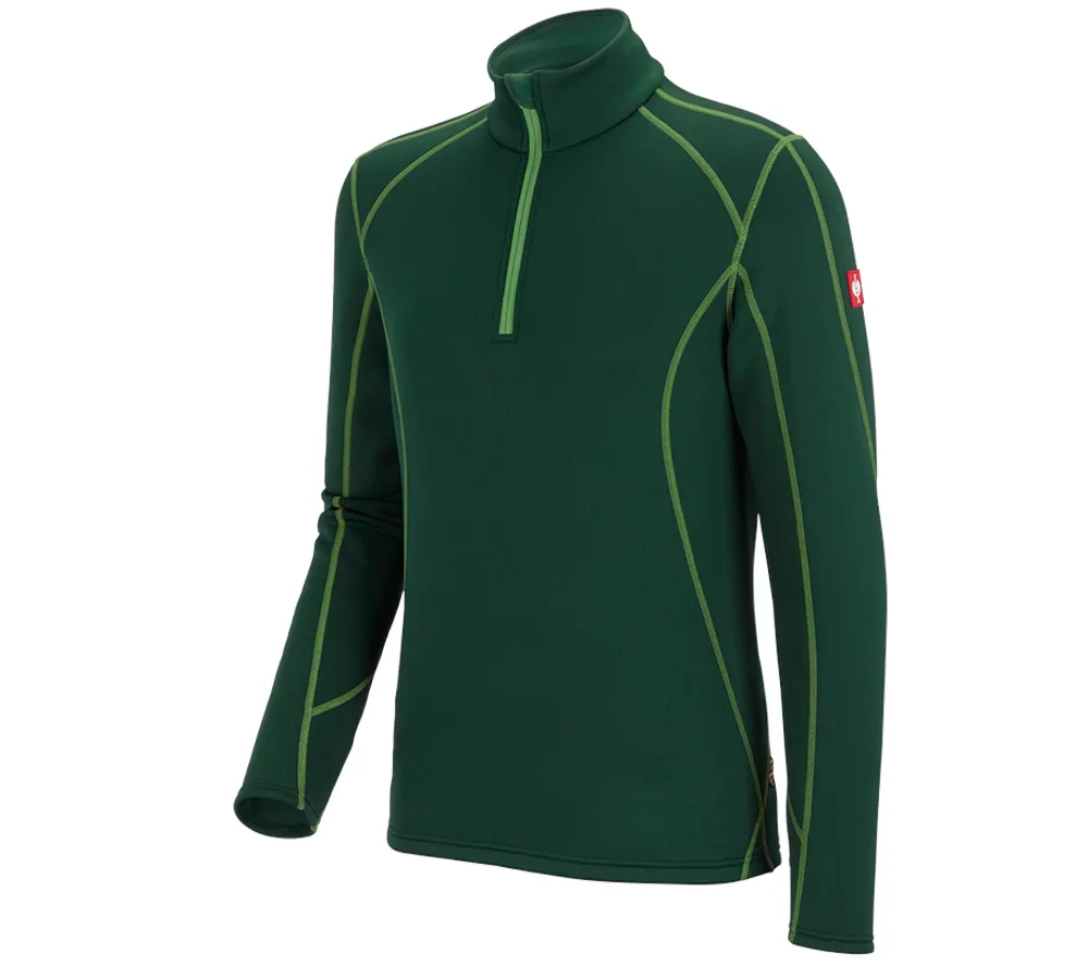 Functional-Troyer thermo stretch e.s.motion 2020