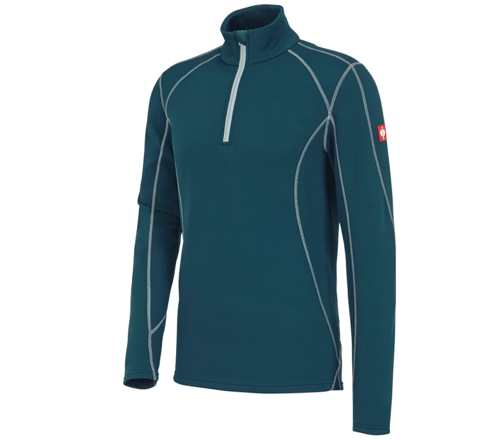 Functional-Troyer thermo stretch e.s.motion 2020
