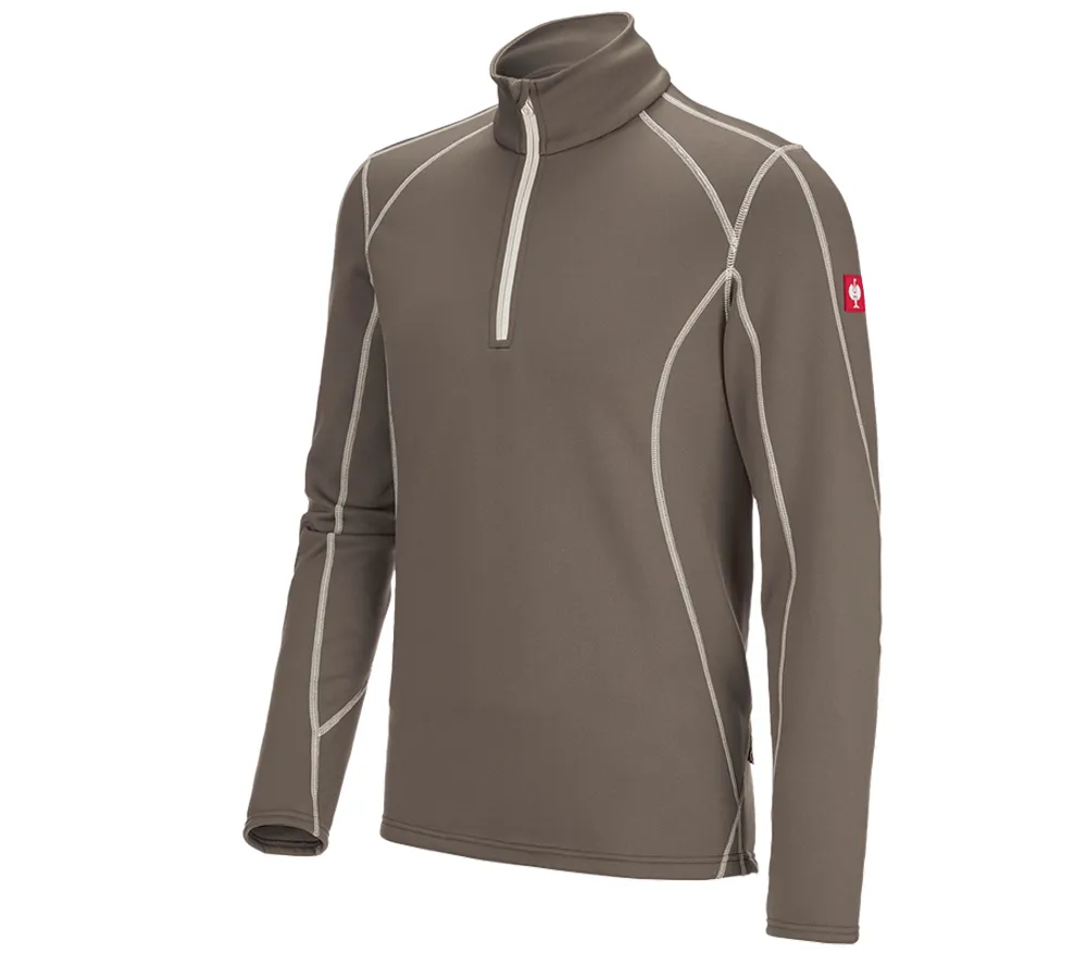 Functional-Troyer thermo stretch e.s.motion 2020