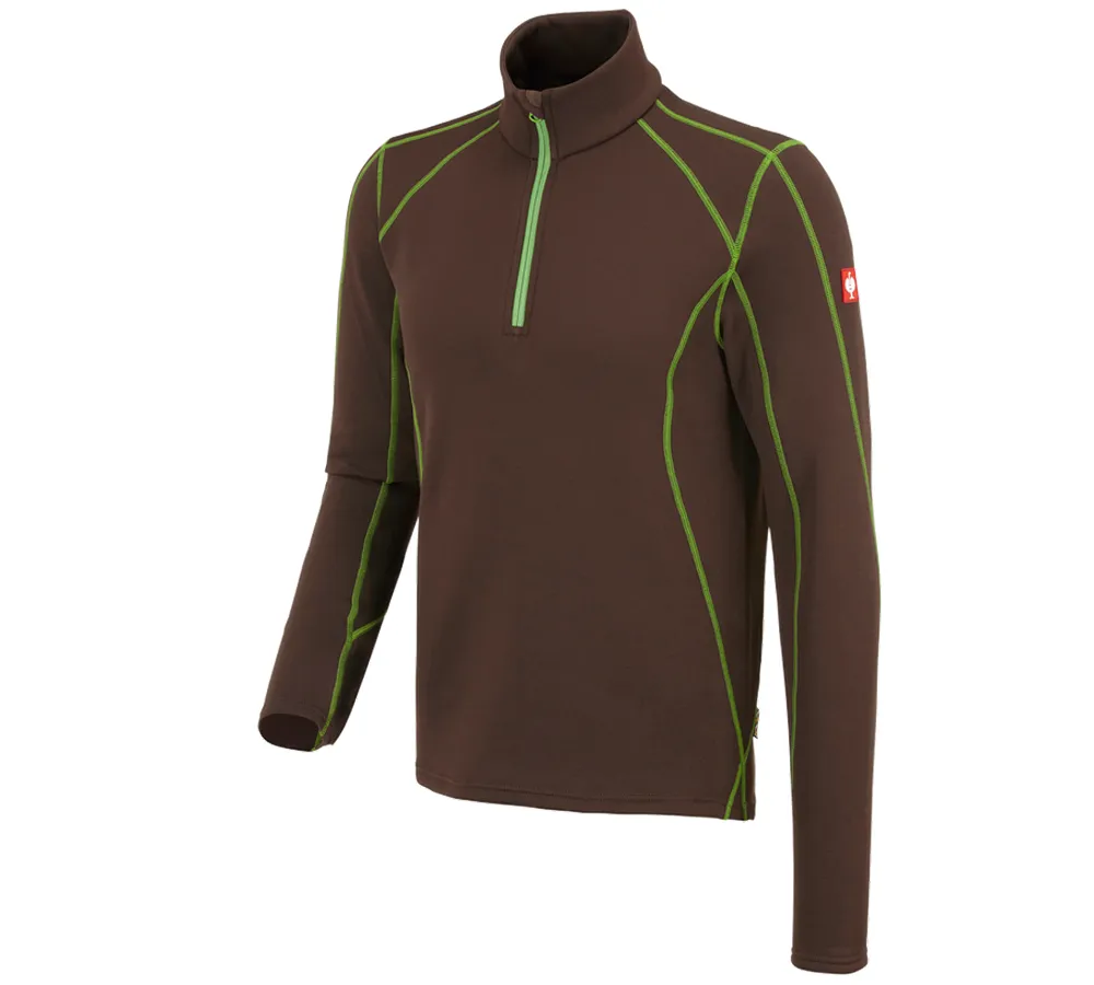 Functional-Troyer thermo stretch e.s.motion 2020